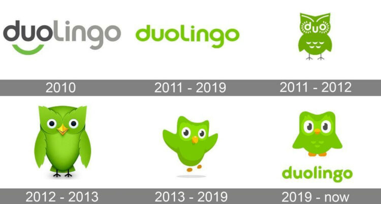 ứng dụng Duolingo